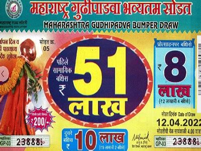 Maharashtra Gudipadwa Bumper Lottery Results .